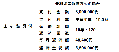 3100+5099=8199円→10％引→7380円　おまとめ2点ロングワンピース/マキシワンピース
